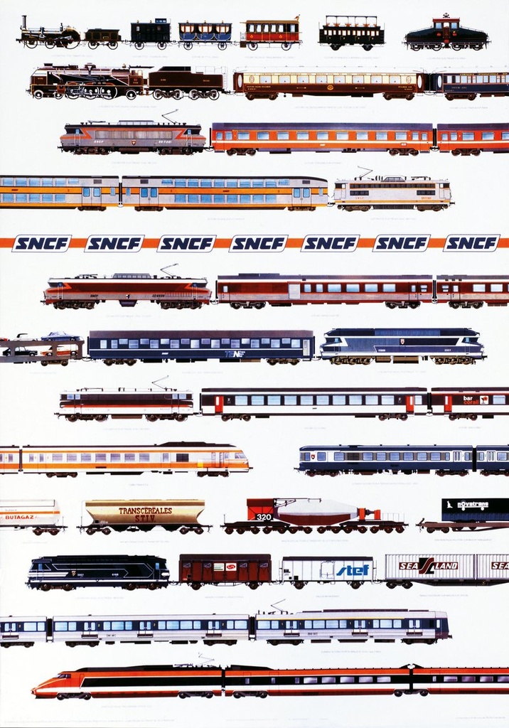 Affiche matériel SNCF